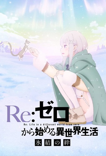 Re꞉Zero kara Hajimeru Isekai Seikatsu - Hyouketsu no Kizuna